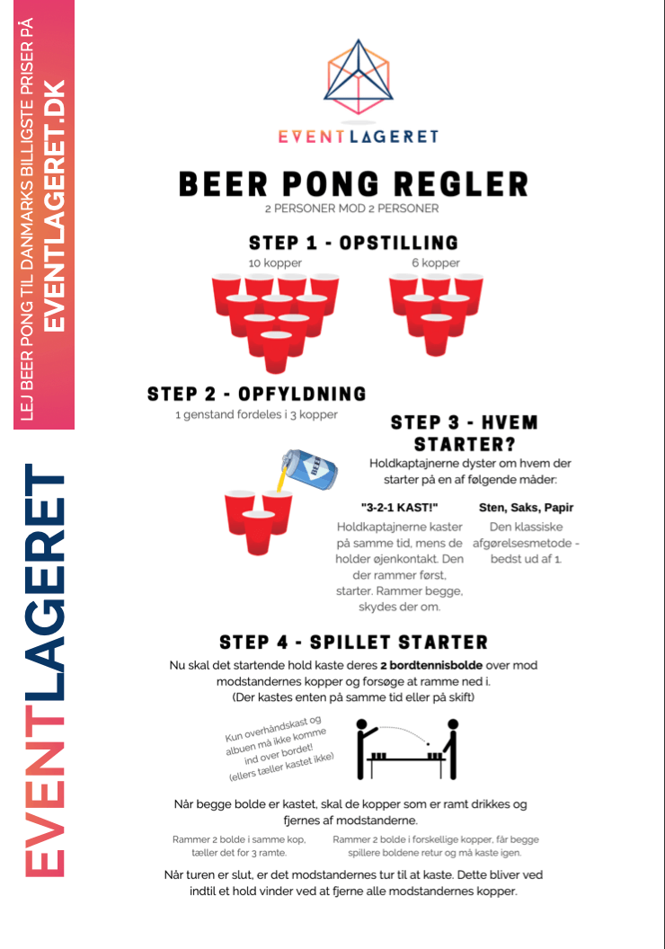 EVENTLAGERETs_Vejledning_og_regler_til_beer_pong